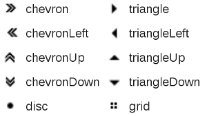 figu Component Reference panelMenuGroup Standard icons