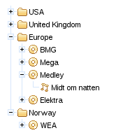 figu Component Reference tree defaultNode2